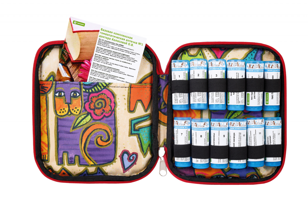 Сборная предметная съемка на белом или прозрачном фоне